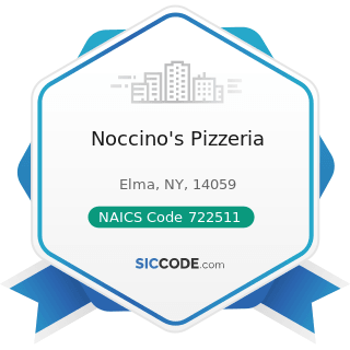 Noccino's Pizzeria - NAICS Code 722511 - Full-Service Restaurants