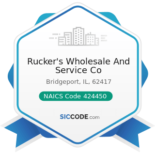 Rucker's Wholesale And Service Co - NAICS Code 424450 - Confectionery Merchant Wholesalers
