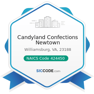Candyland Confections Newtown - NAICS Code 424450 - Confectionery Merchant Wholesalers