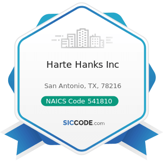 Harte Hanks Inc - NAICS Code 541810 - Advertising Agencies