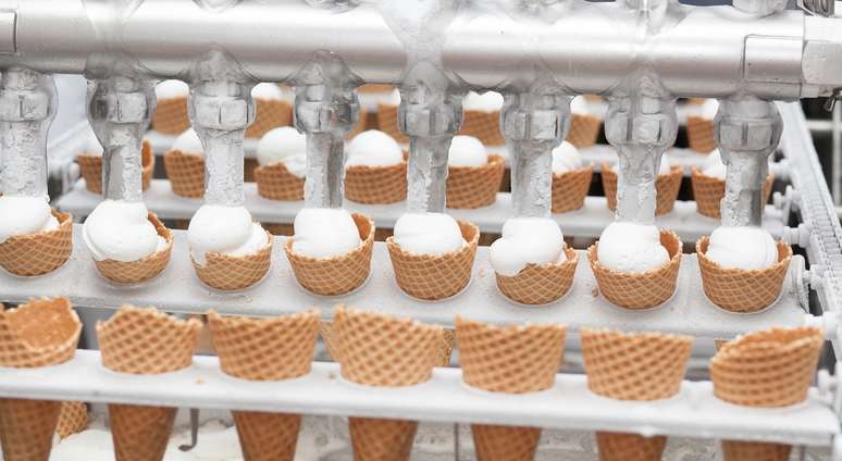 SIC Code 2024 - Ice Cream and Frozen Desserts