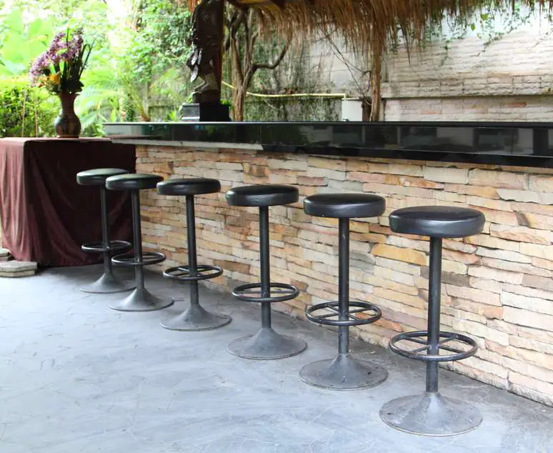 SIC Code 259 Miscellaneous furniture and fixtures