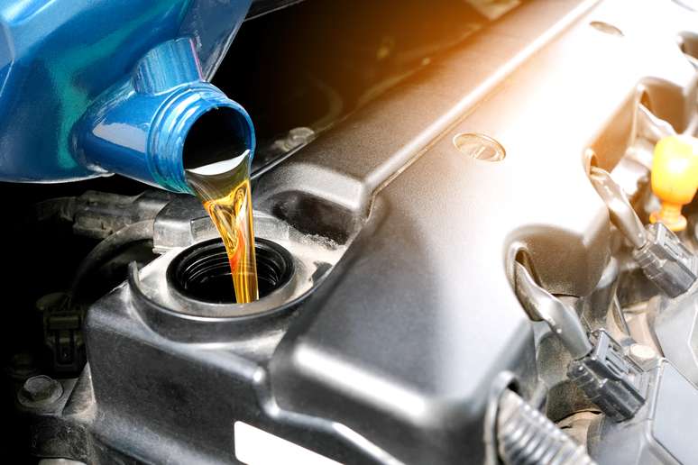 SIC Code 2992 Lubricating oils and greases