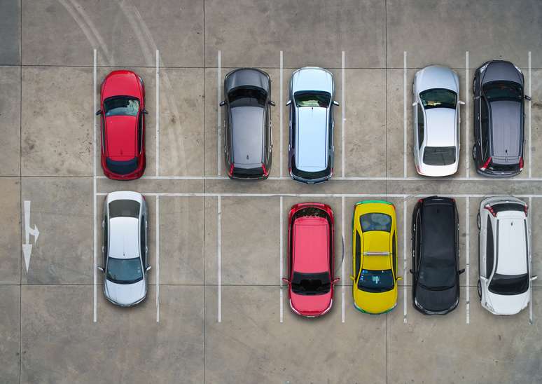 SIC Code 7521 - Automobile Parking