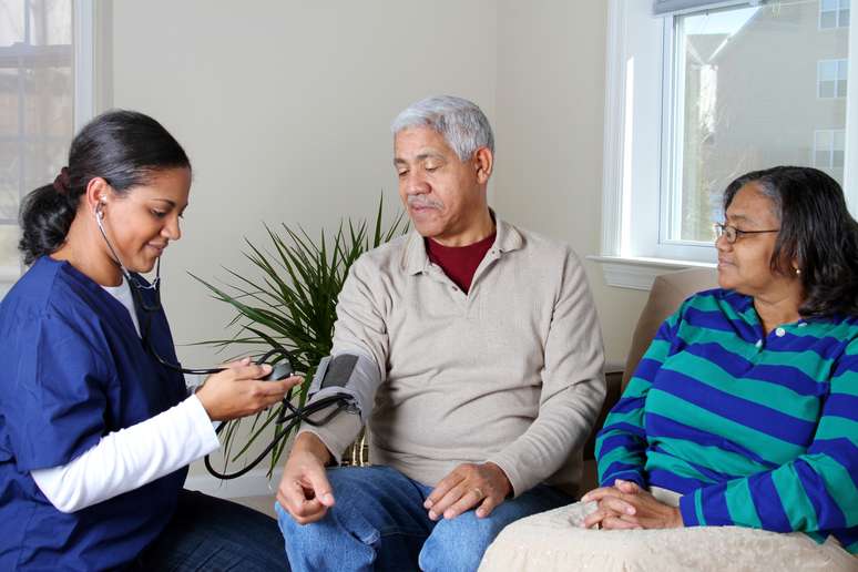 SIC Code 8082 - Home Health Care Services